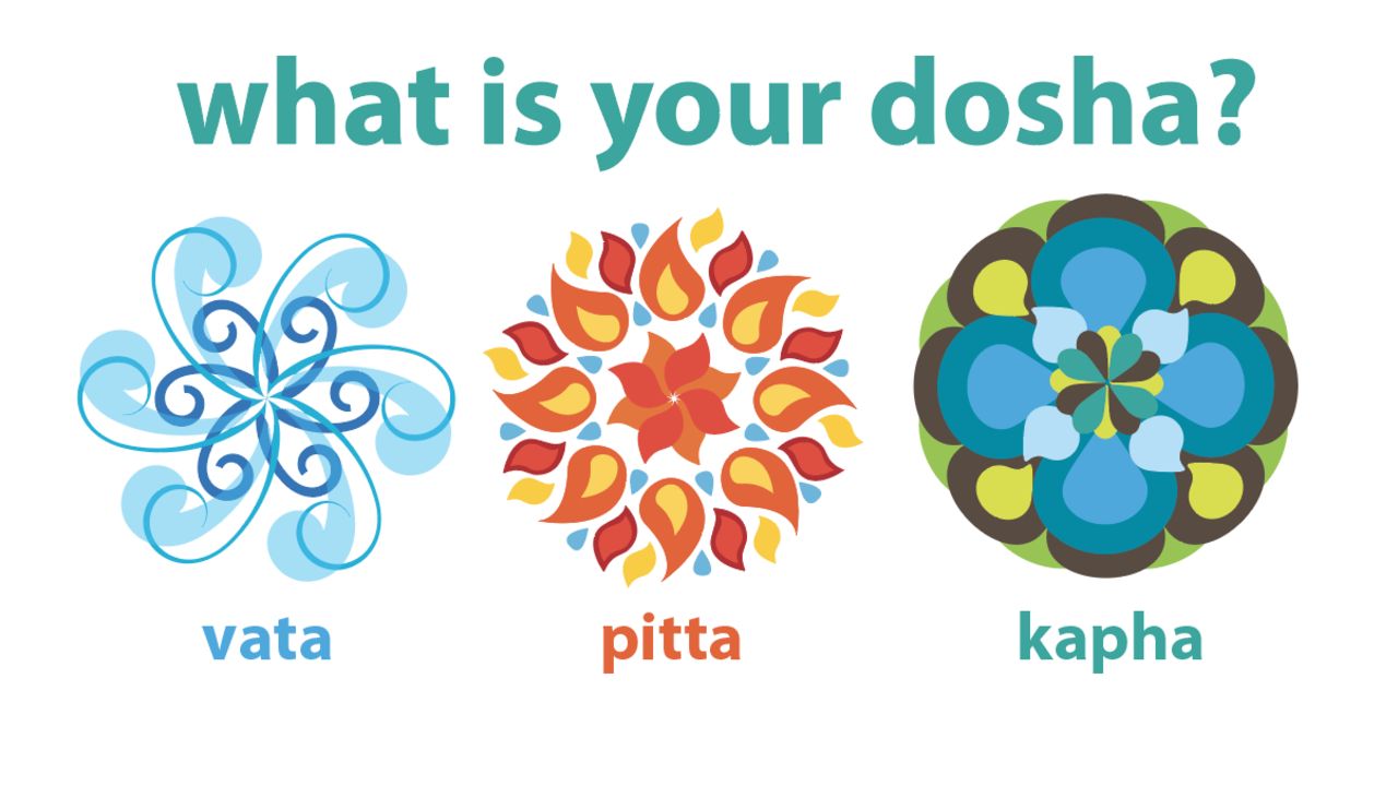 Dosha Types